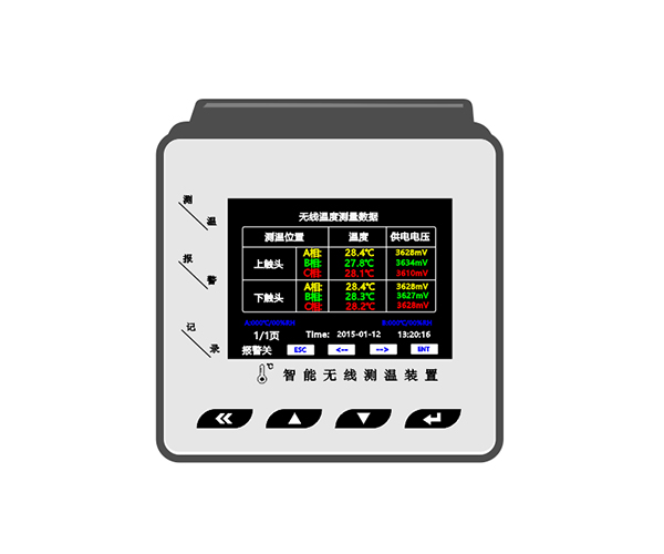 KNC200A