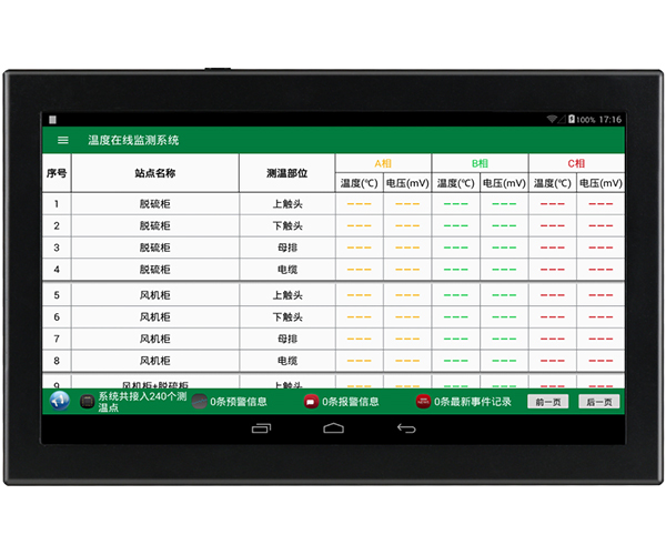 KNC200F